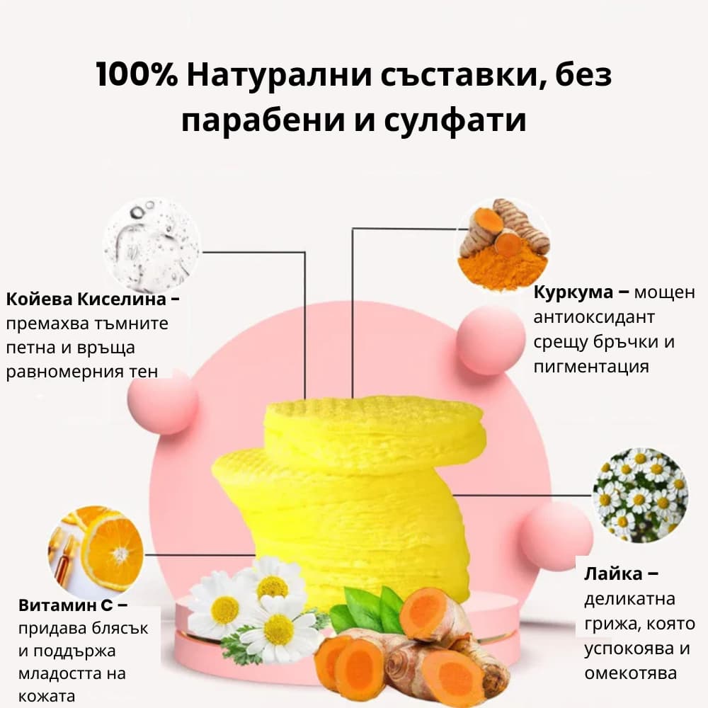 GlowMe™ - Ексфолиращи тампони с куркума, койева киселина и витамини